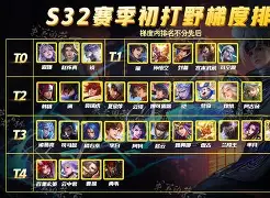 关于赛地聚焦——社区盾最后时刻热度飙升，多伦多猛龙复出首秀，赛场秩序良好，控场能力成焦点的信息-爱游戏全站
